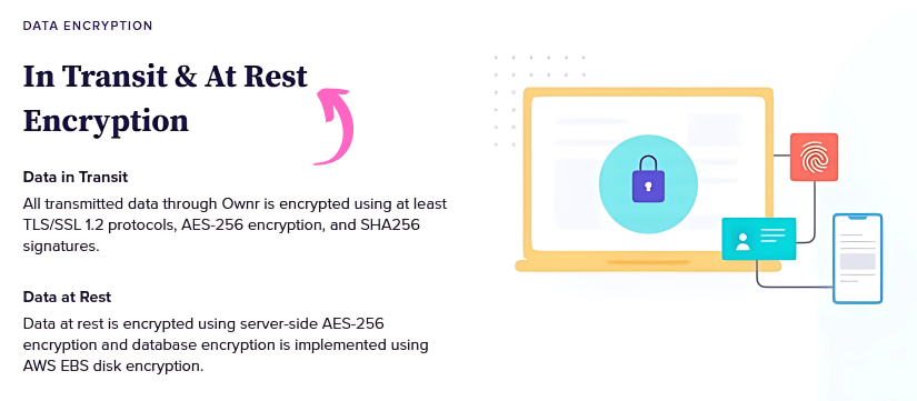 Ownr Secure Data Encryption