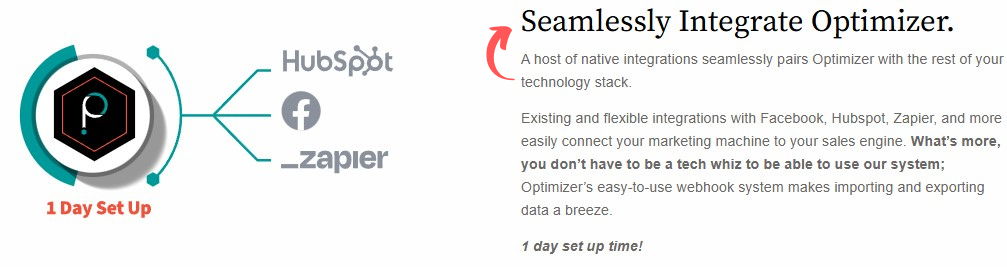 PipesAI Optimizer Integration