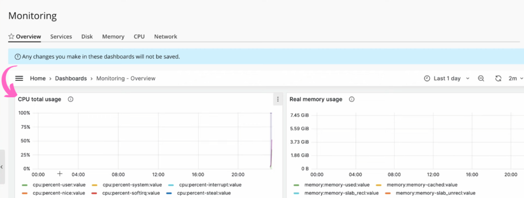 Plesk Monitor Multiple Servers