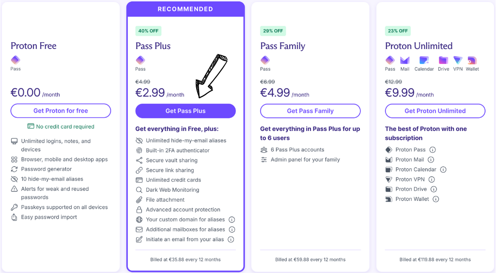 Proton Pass pricing