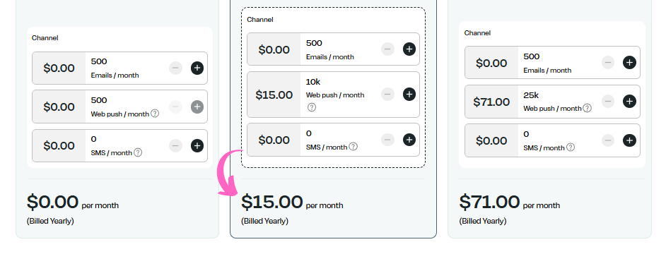 PushOwl Pricing