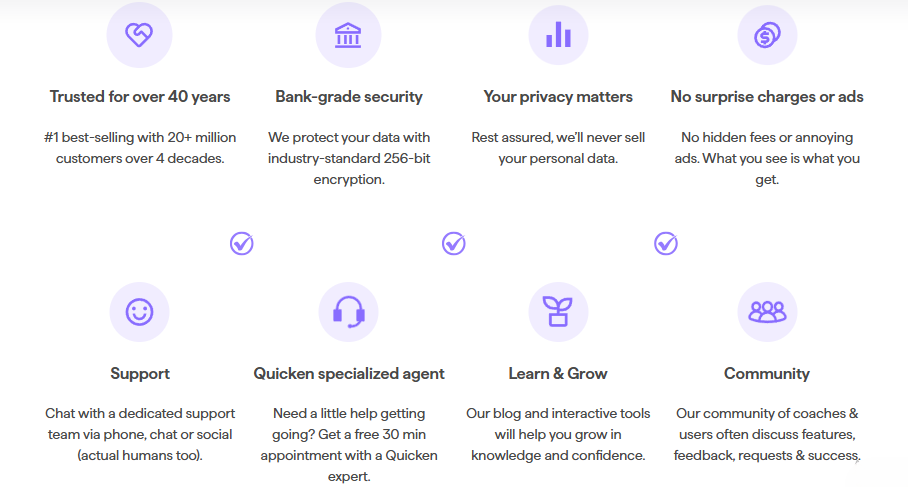 Quicken Top Benefits