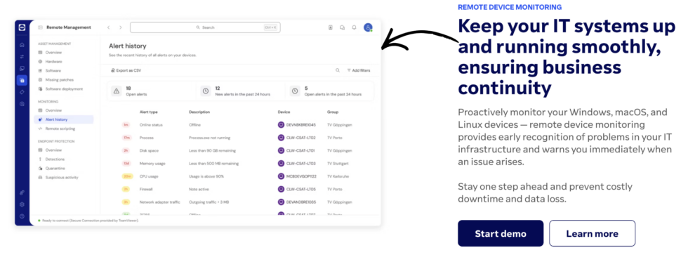 TeamViewer Remote Device Monitoring Image
