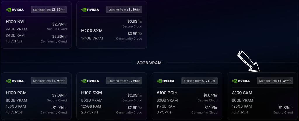 RunPod pricing