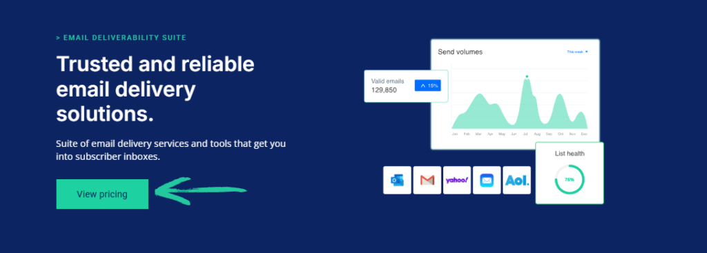 SMTP email deliverability suite