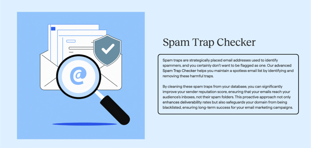 Inboxally Review: Boost Your Email Opening Rates in 2025? 6 Inboxally Spam Trap Checker
