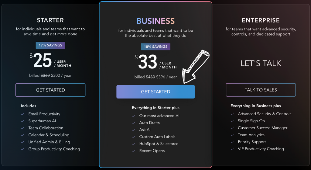 Superhuman pricing