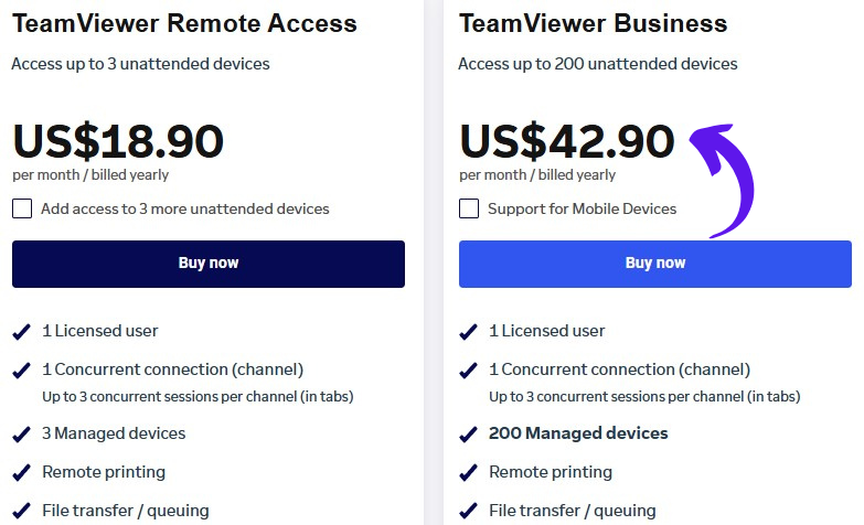 Teamviewer Pricing