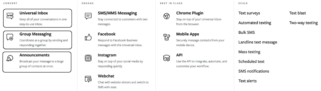 Textline top benefits