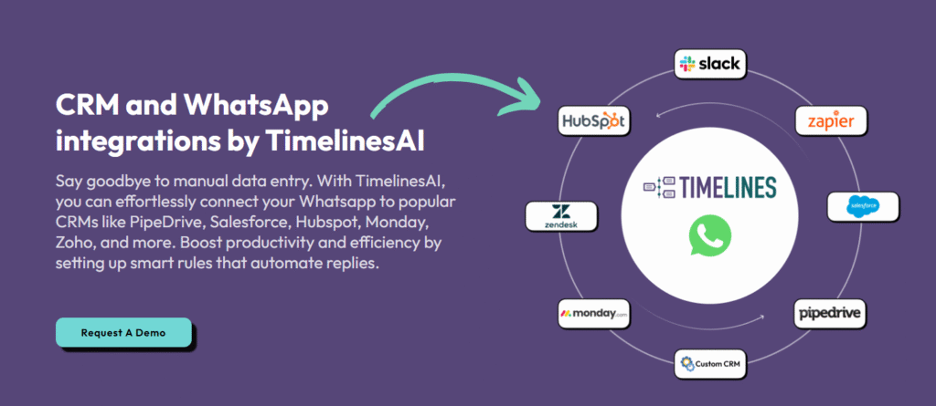 Timelinesai whatsapp crm integrations