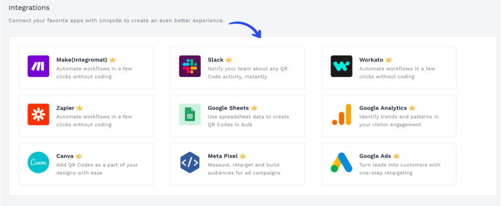 Uniqode Review: Best QR Code Management Platform in 2026