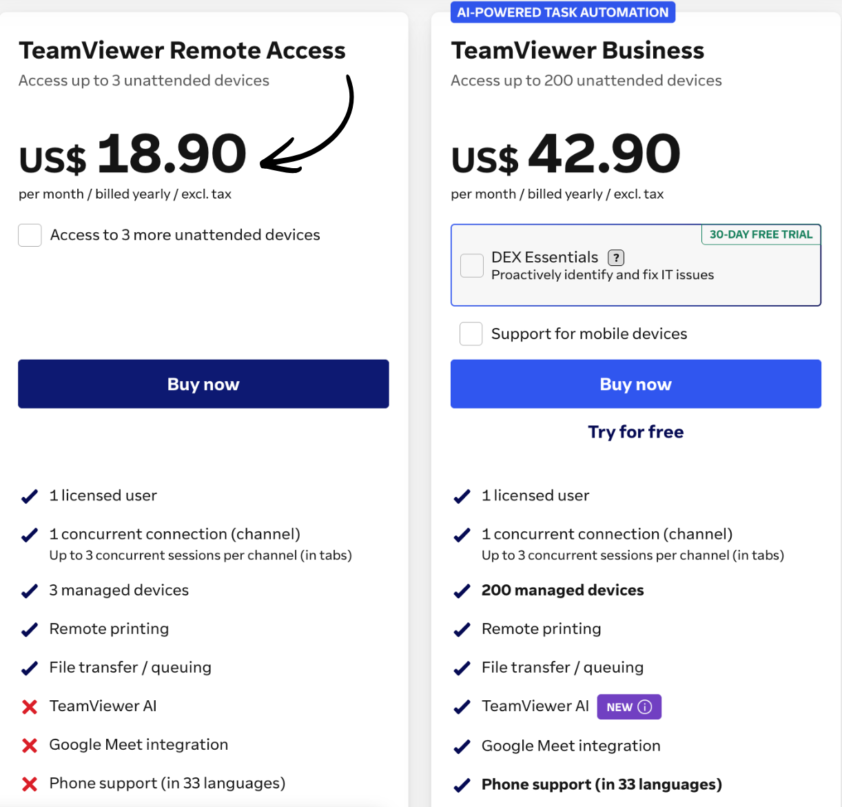 TeamViewer Review: All-in-One Remote Access Solution in 2026? 14 teamviewer pricing