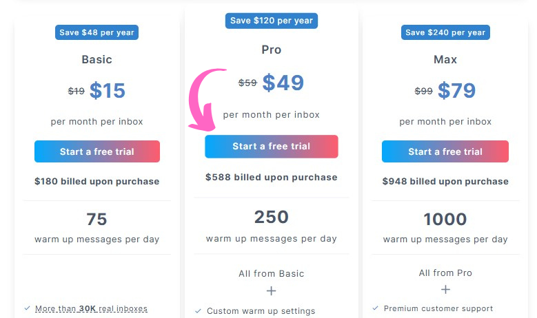 WarmupInbox Pricing