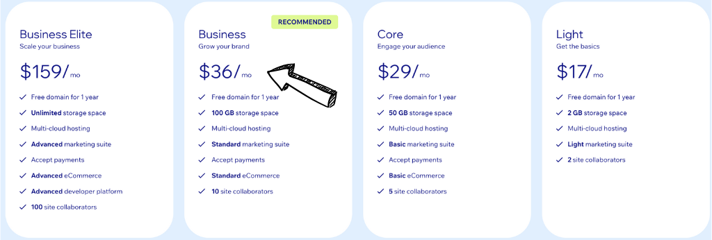 Wix pricing