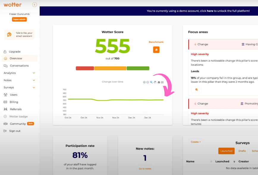 Wotter Detailed Overview