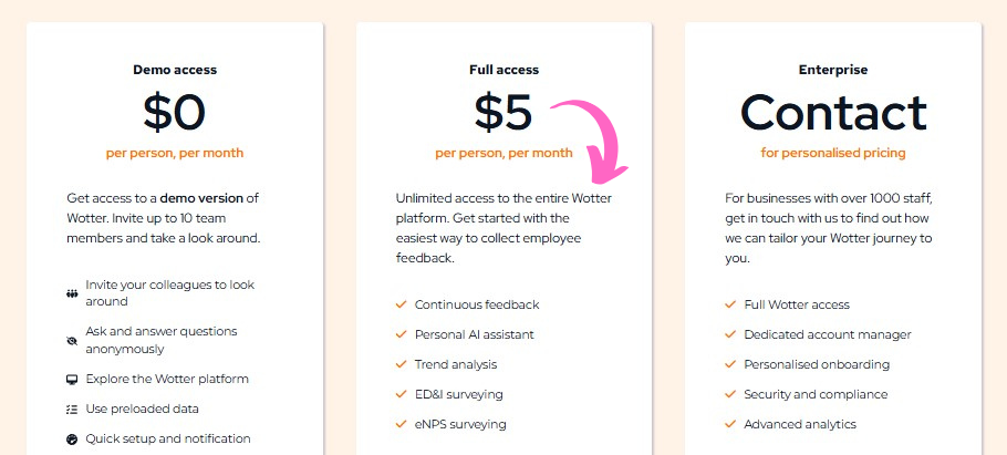 Wotter Pricing
