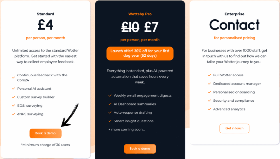 My 90-Day Wotter Journey: Skeptic to Fan (2026) 15 Wotter Pricing Image