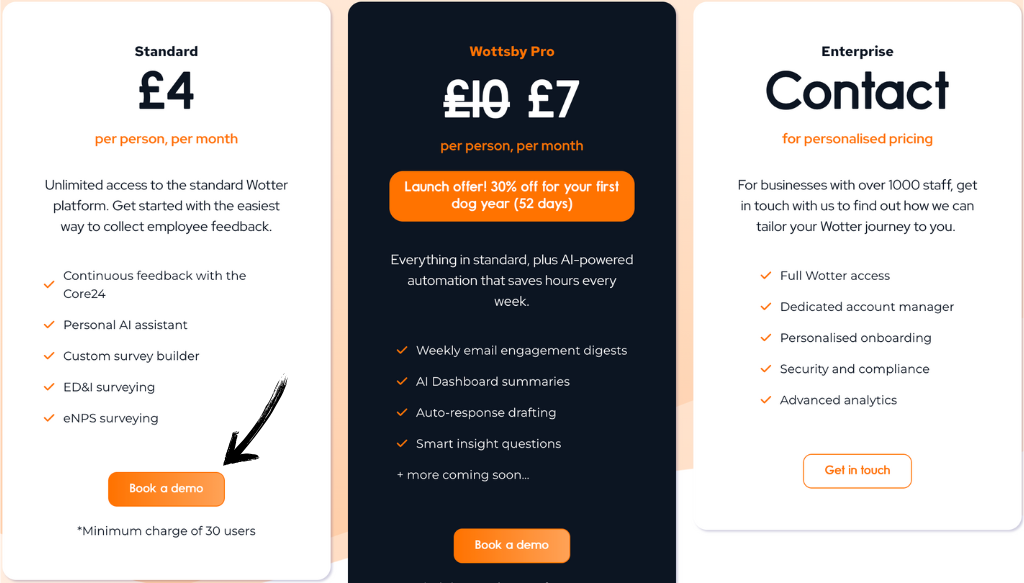 Wotter Review: Boost Your Team Performance in 2025? 10 Wotter pricing