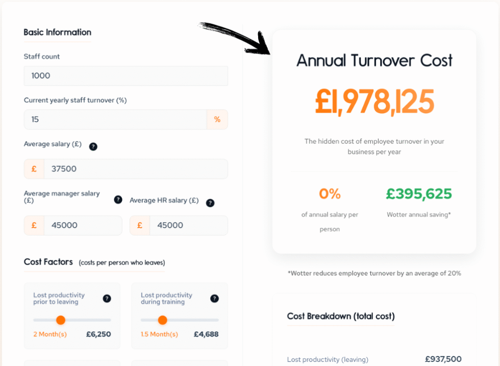 My 90-Day Wotter Journey: Skeptic to Fan (2026) 8 Wotter ROI Calculator Image
