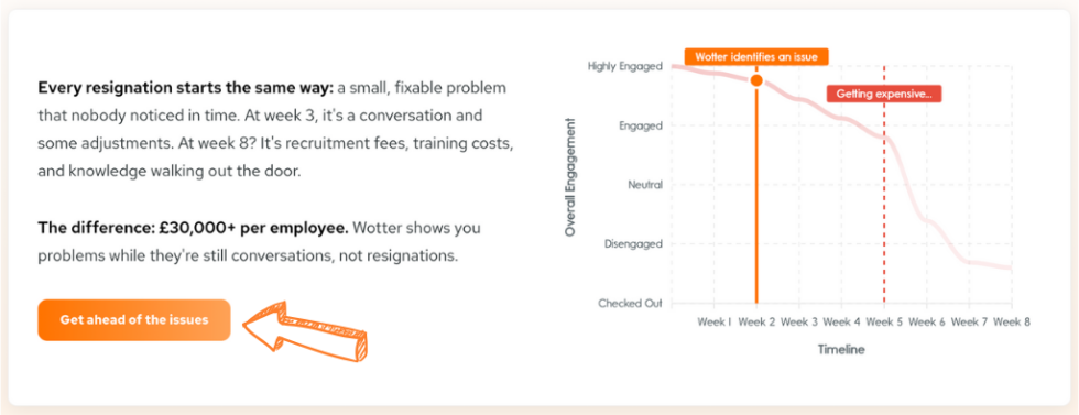 My 90-Day Wotter Journey: Skeptic to Fan (2026) 13 Wotter Timeline Image