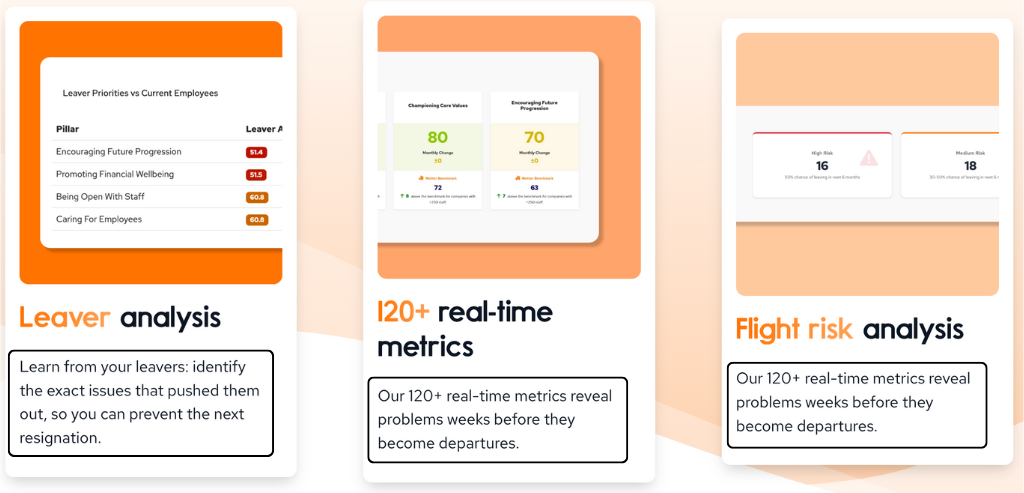 Wotter Review: Boost Your Team Performance in 2025? 4 Wotter top benefits