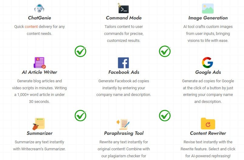 Writecream Top Benefits