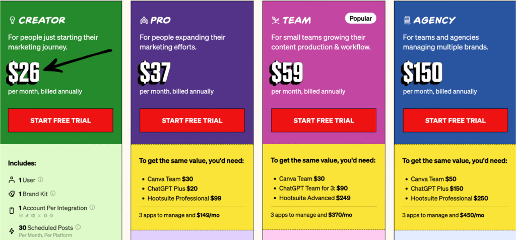 blaze pricing