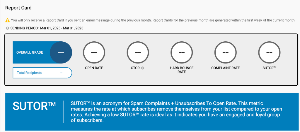 iContact report card