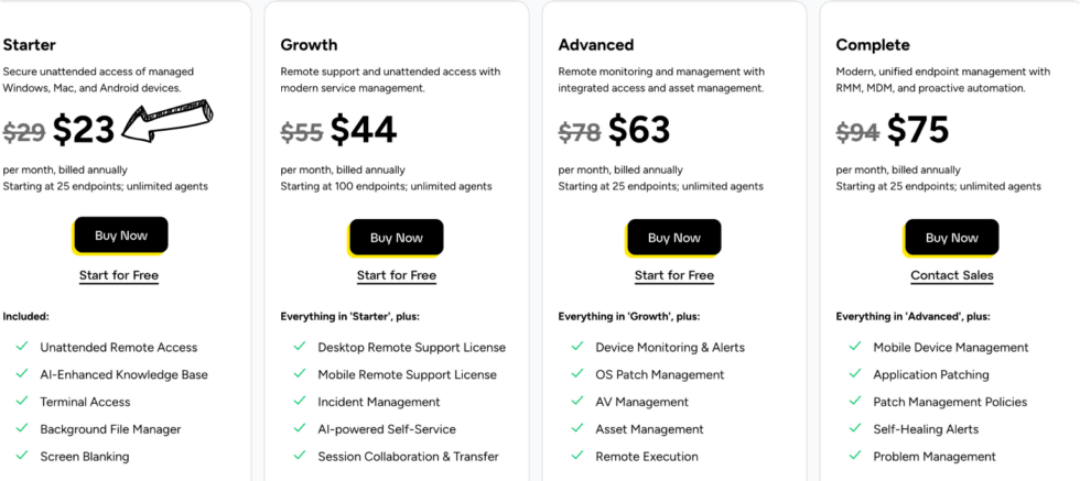 LogMeIn Resolve Pricing Image