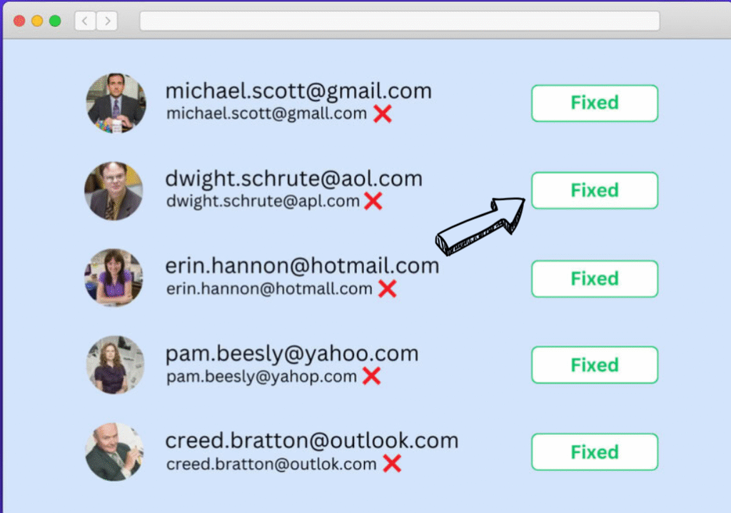 mailfloss email fixer