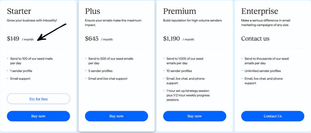 Inboxally Review: Boost Your Email Opening Rates in 2025? 13 Inboxally pricing