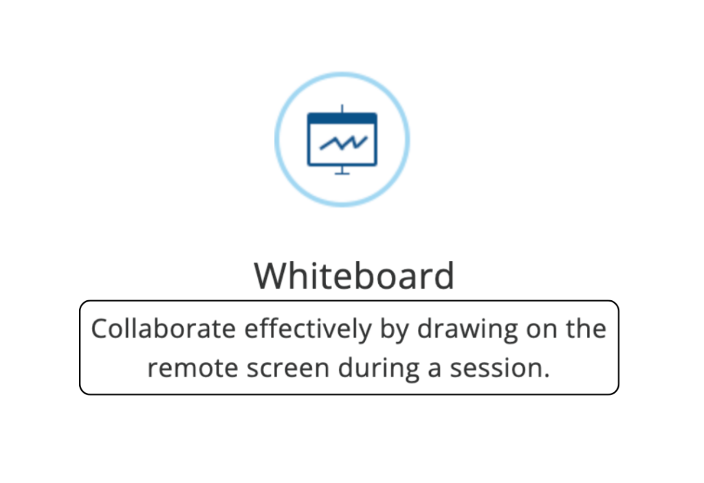 remotepc whiteboard