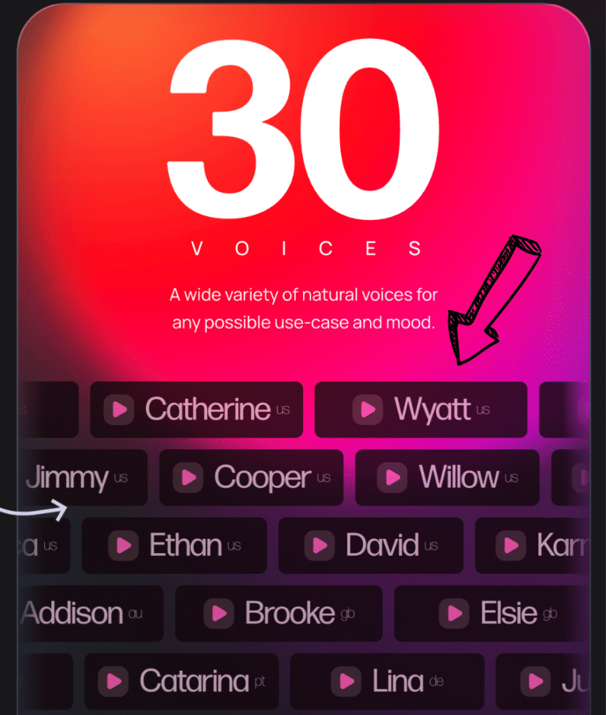 speechelo 30 voices