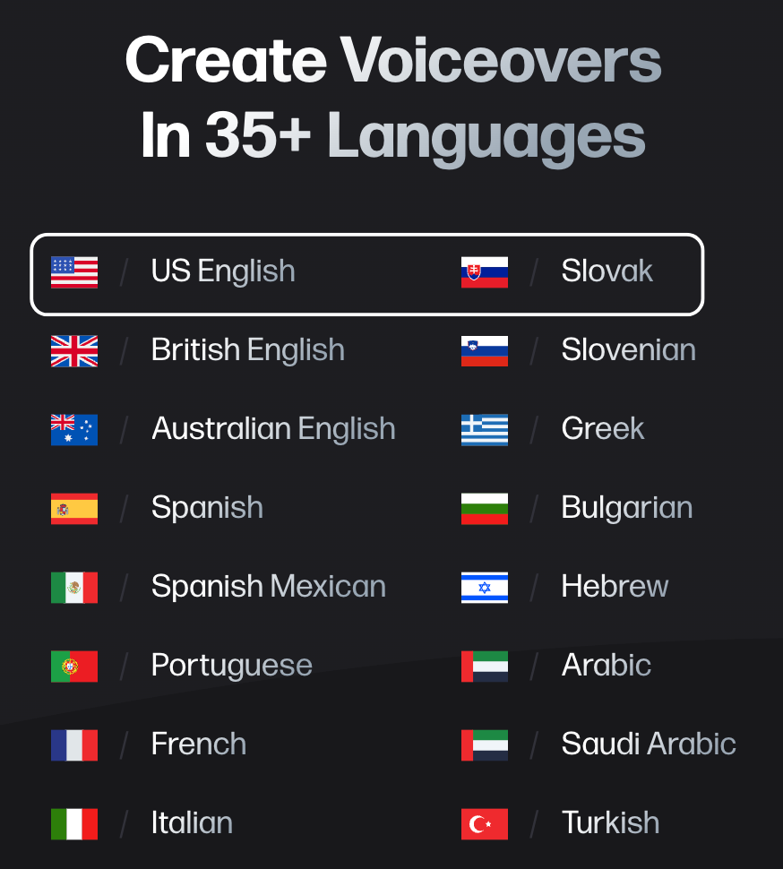 speechelo 35+ languages