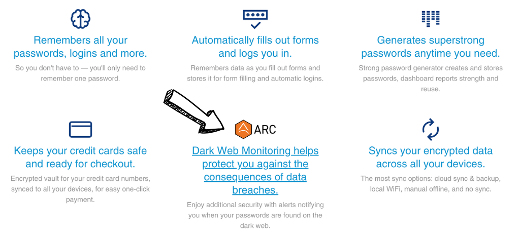 sticky password personal experience