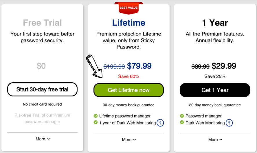 sticky password pricing