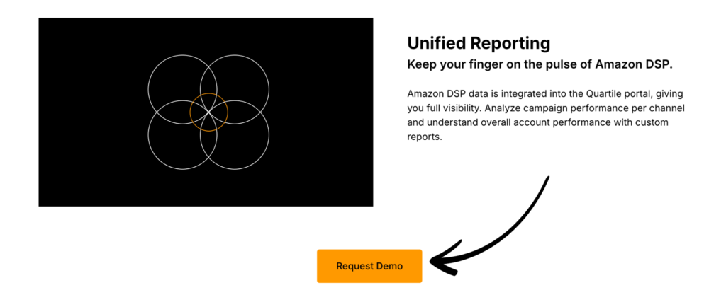quartile unified reporting