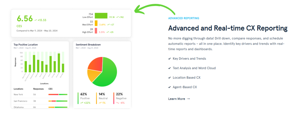 zonka feedback advanced reporting