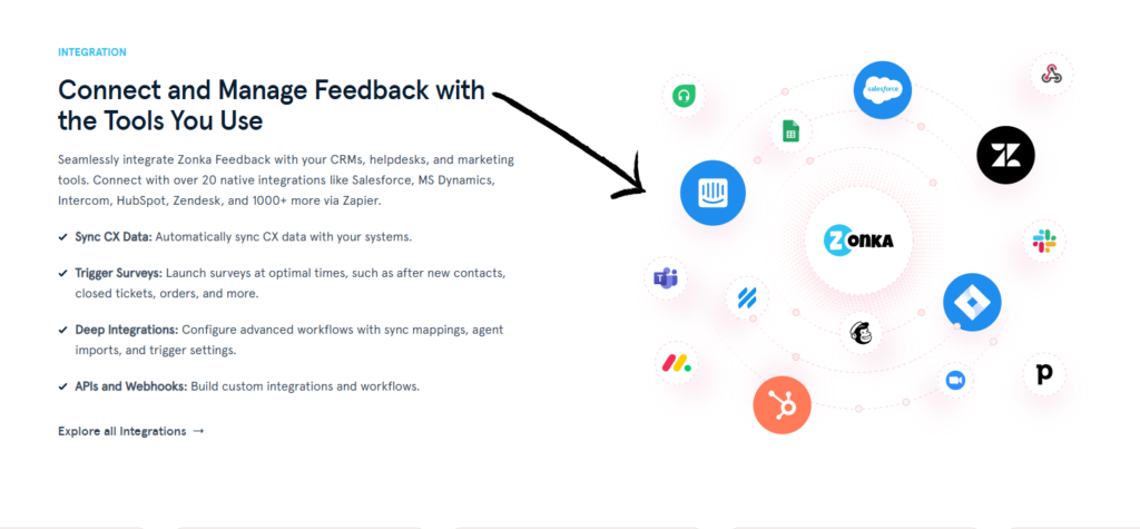 zonka feedback integration