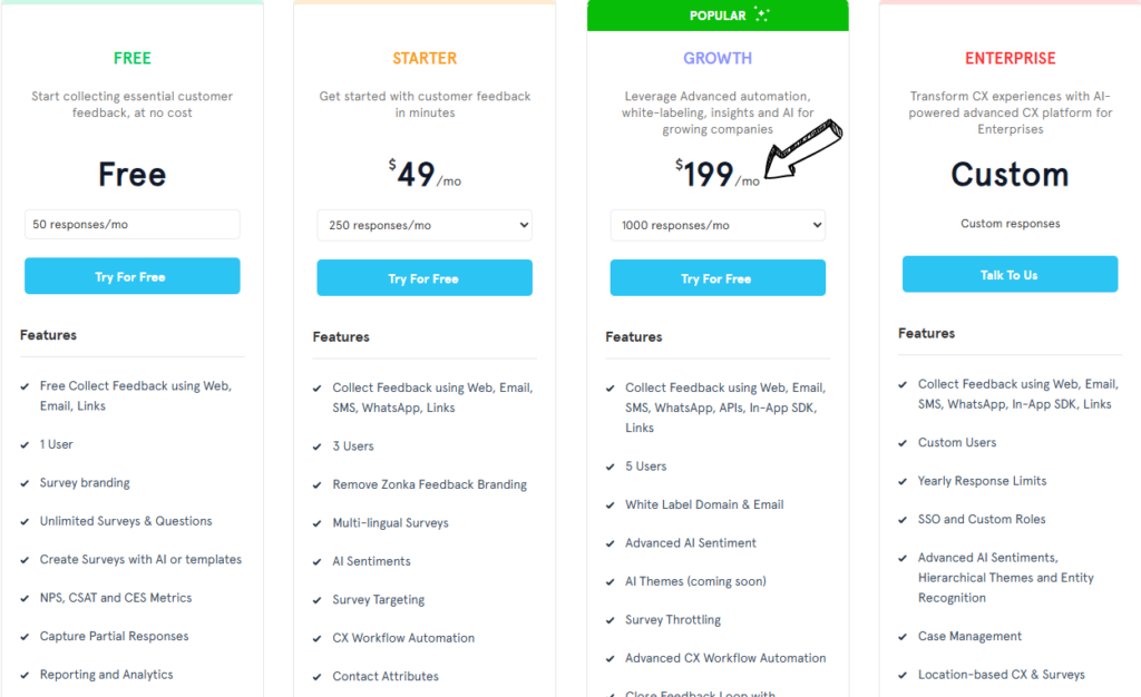 zonka feedback pricing