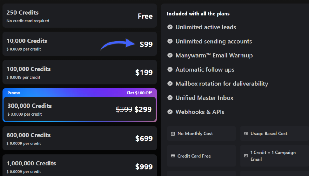 Manyreach Pricing