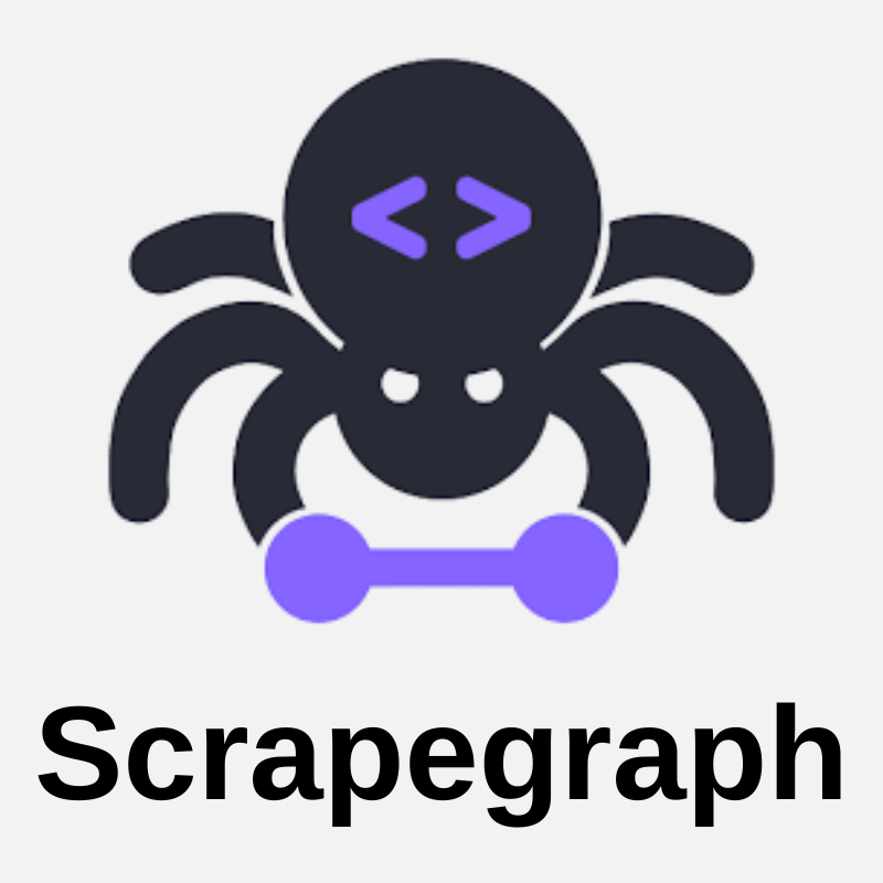 Scrapegraph CTA