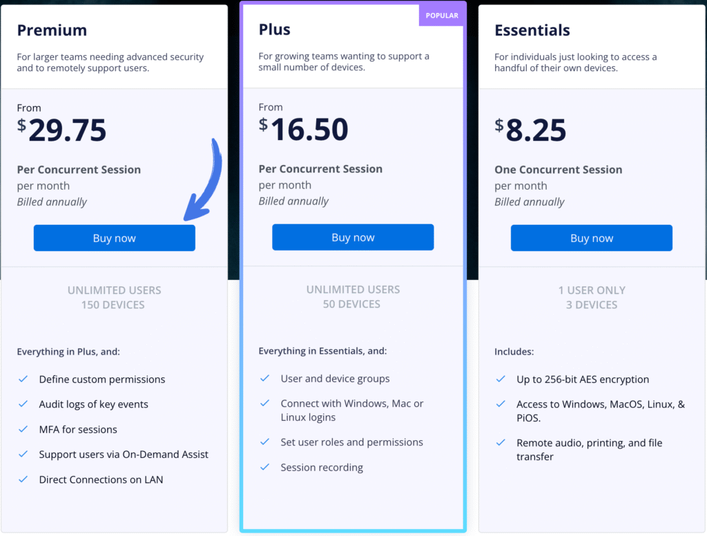 RealVNC Connect Pricing