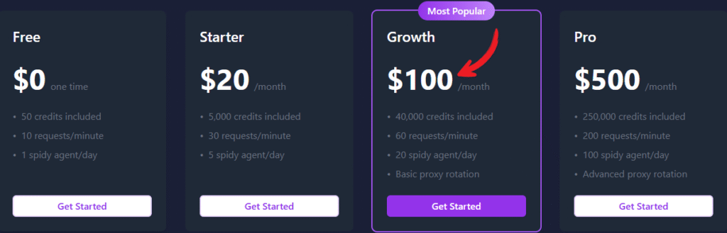 scrapegraphai pricing