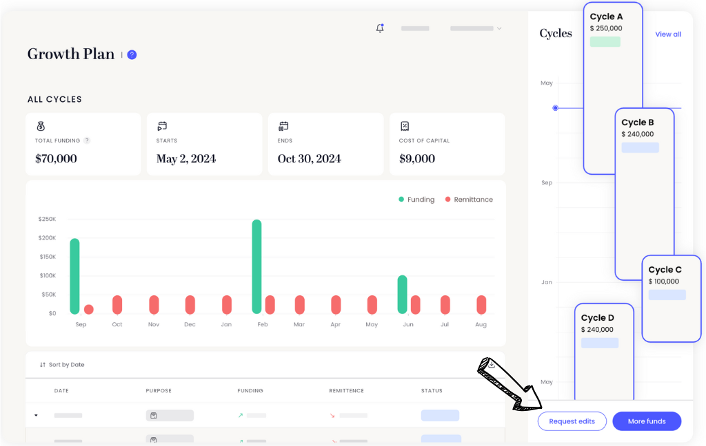 8fig funding