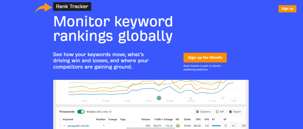 Ahrefs Rank Tracker