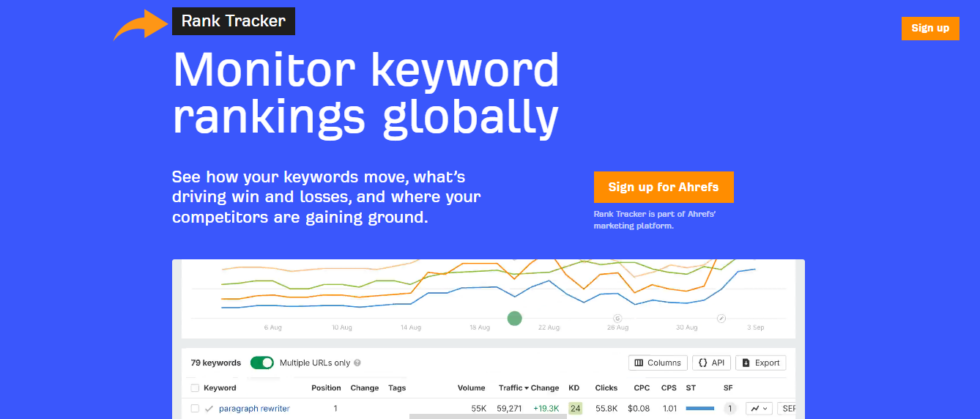 Ahrefs Rank Tracker