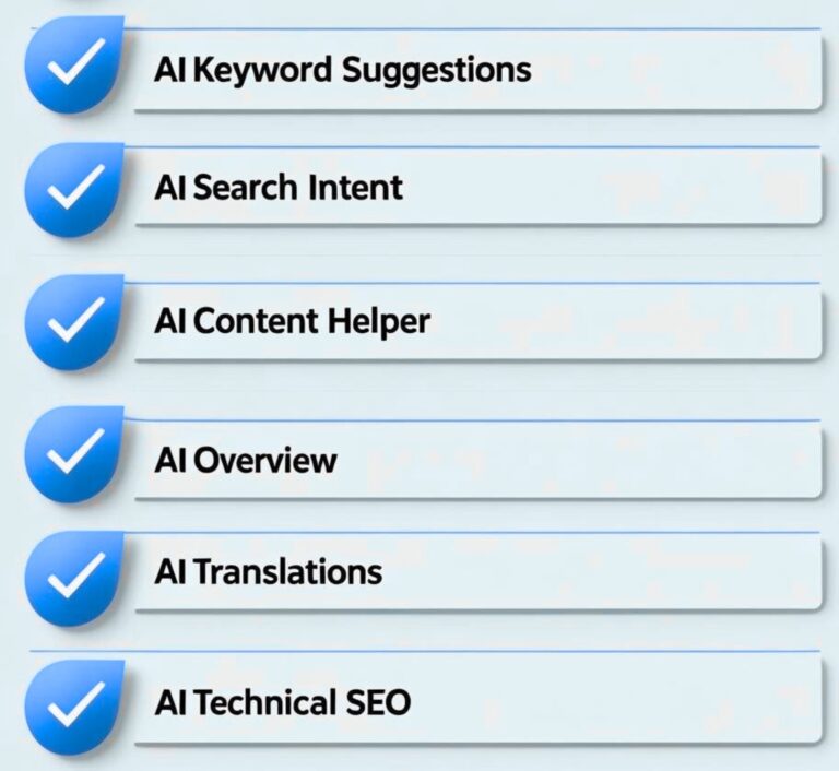 Ahrefs Top Benefits