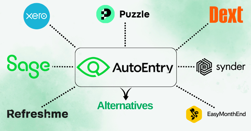AutoEntry Alternatives