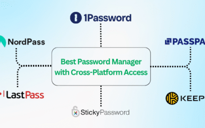 7 Best Password Manager with Cross-Platform Access in 2025